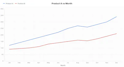 Plotiq gallery image