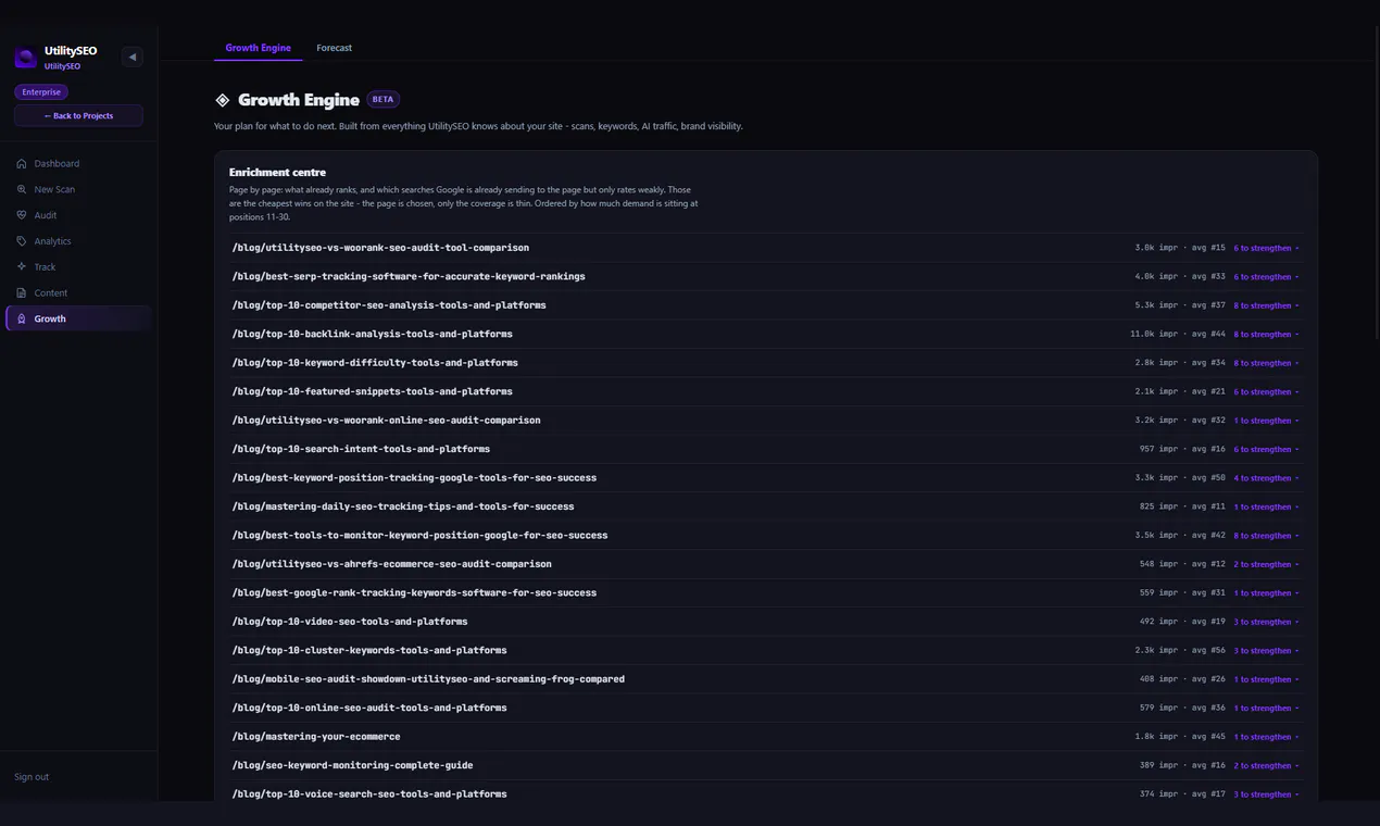 UtilitySEO gallery image