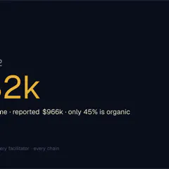 x402stats