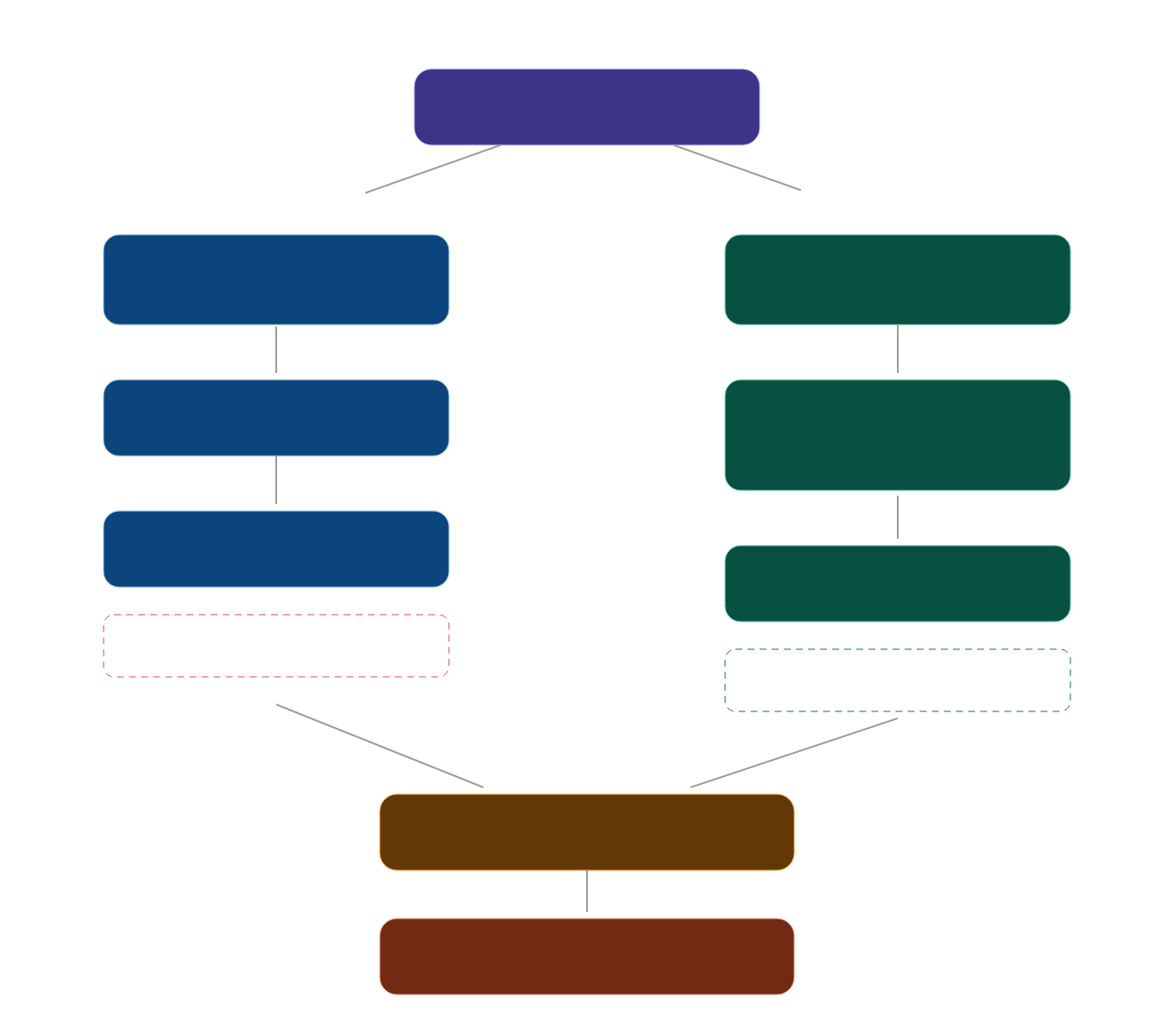 MemoryOS gallery image