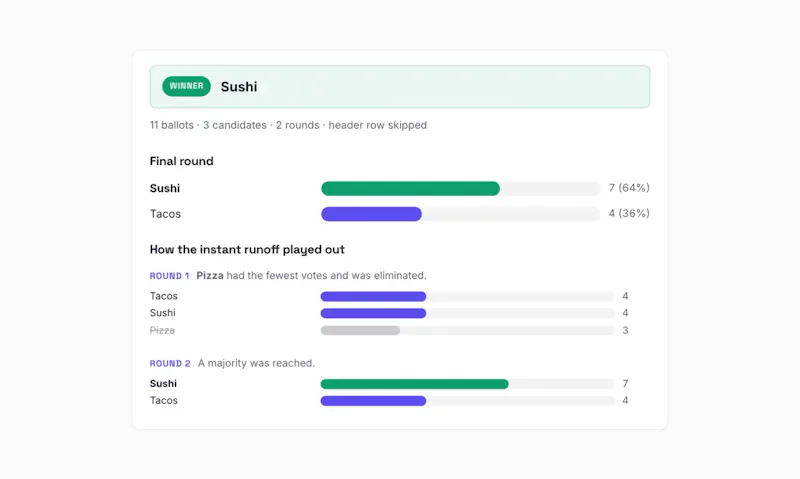 RankedChoice screenshot 4