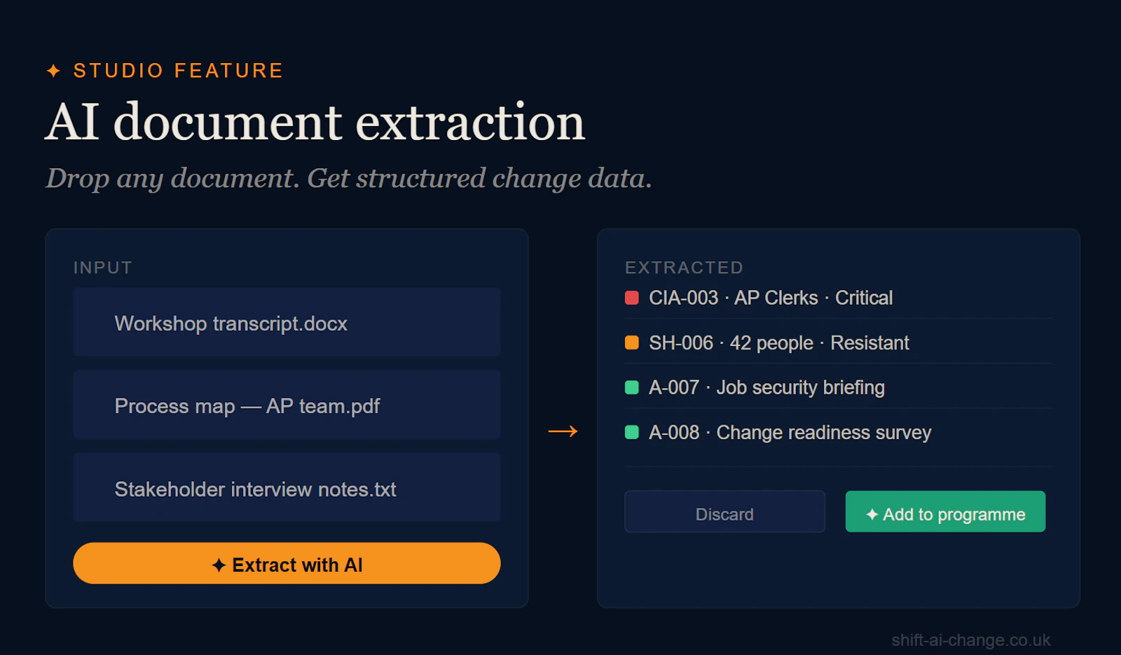 Shift — AI Change Accelerator screenshot 2