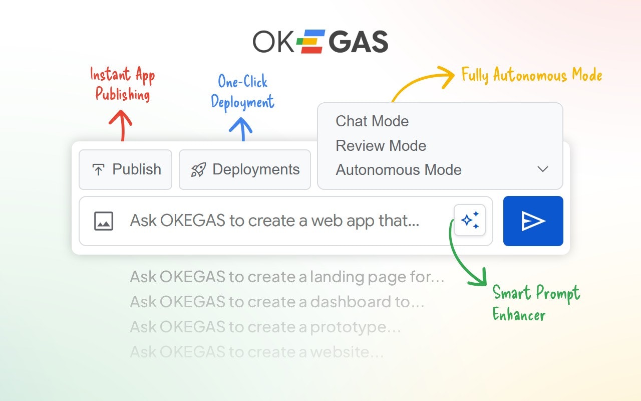 OKEGAS gallery image