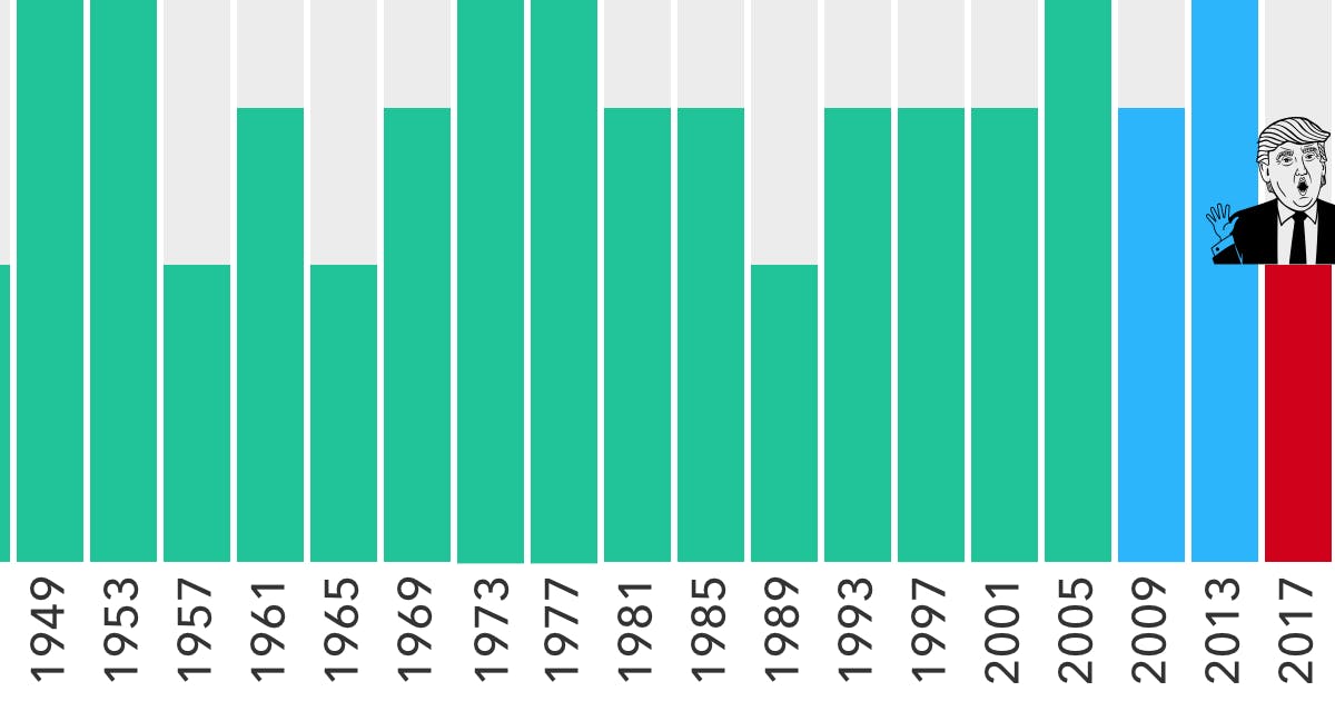 TrumpData media 1