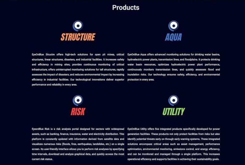 EyeOnBlue screenshot 3