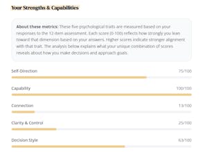 Self-Activated gallery image