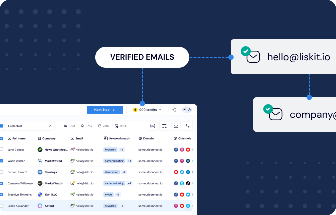 ListKit media 3