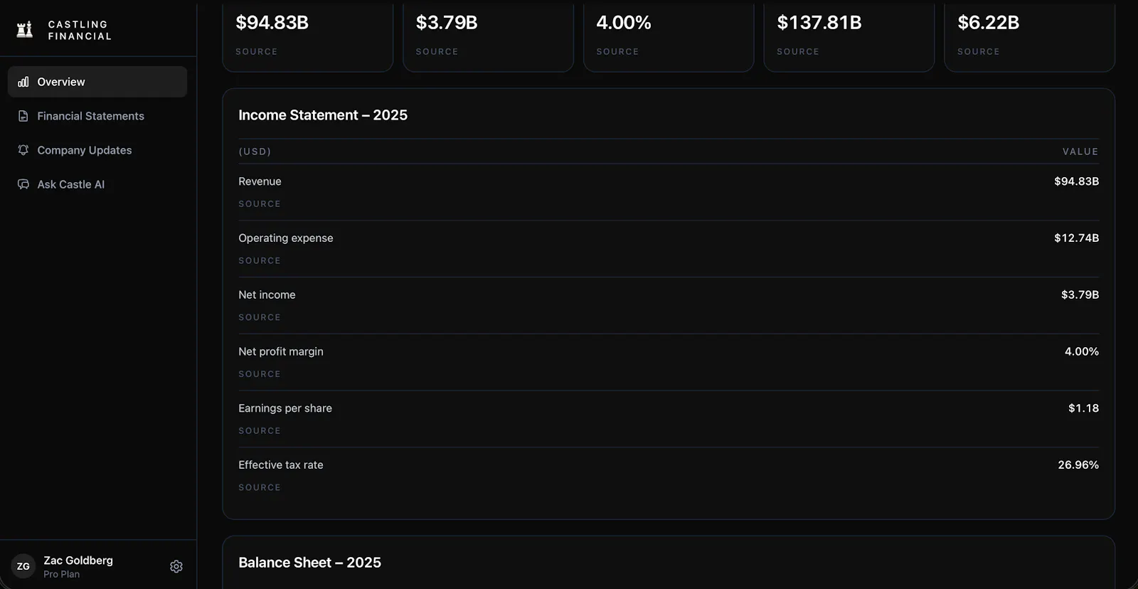 Castling Financial screenshot 2