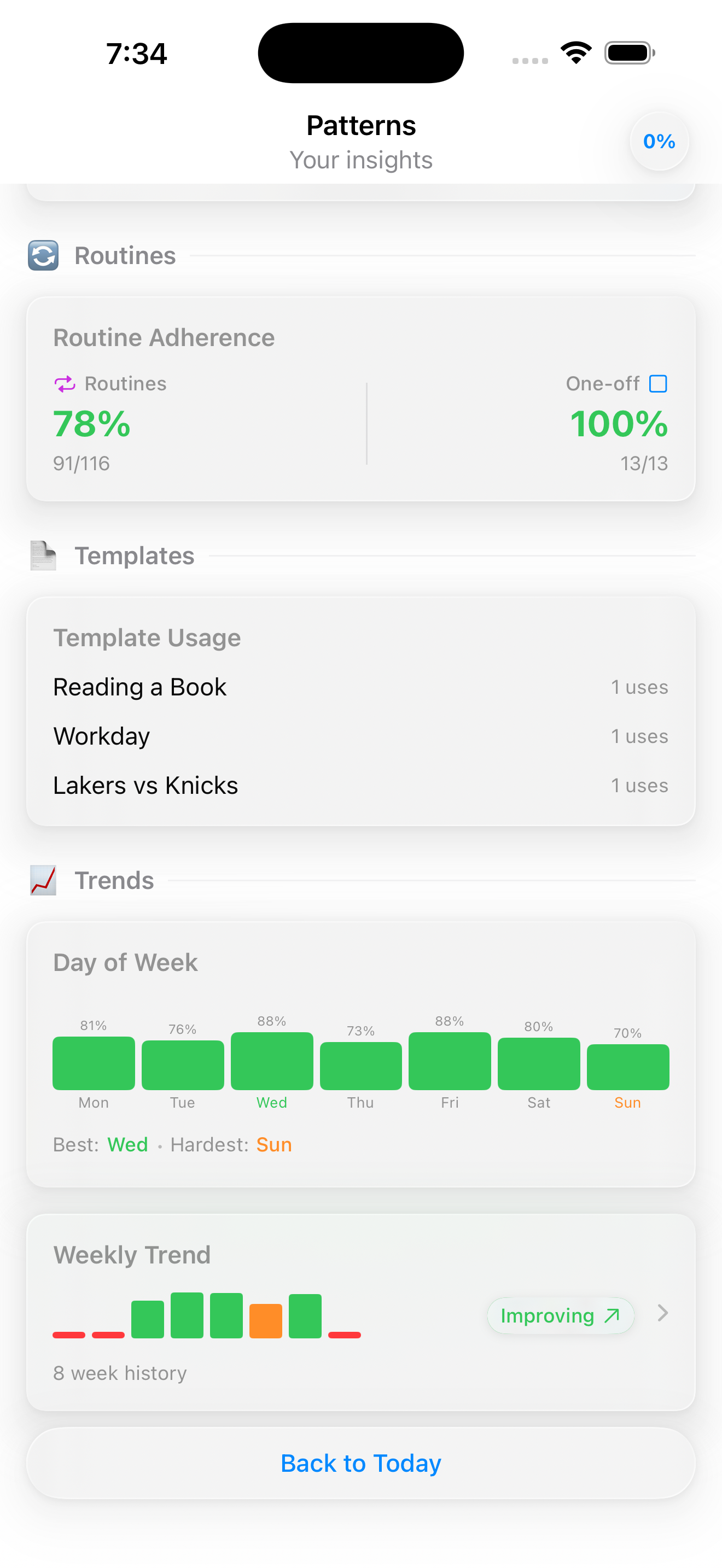 Latered gallery image