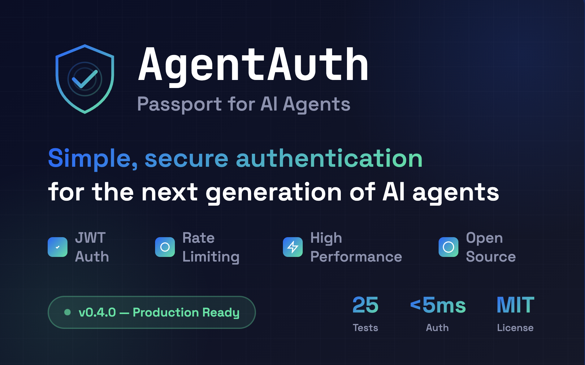 AgentAuths v0.6 gallery image