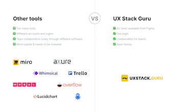 UX Stack Guru gallery image