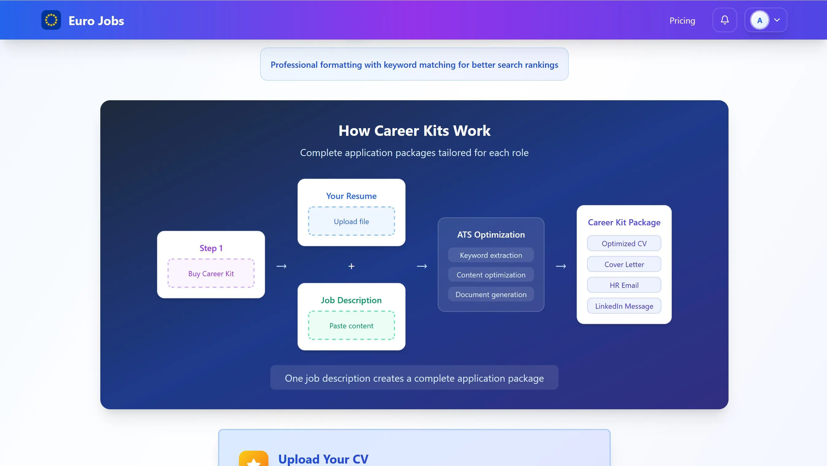 Euro Jobs gallery image