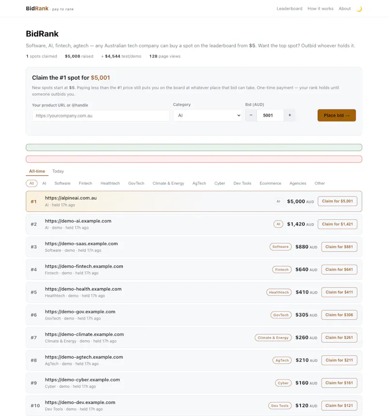 BidRank screenshot 11
