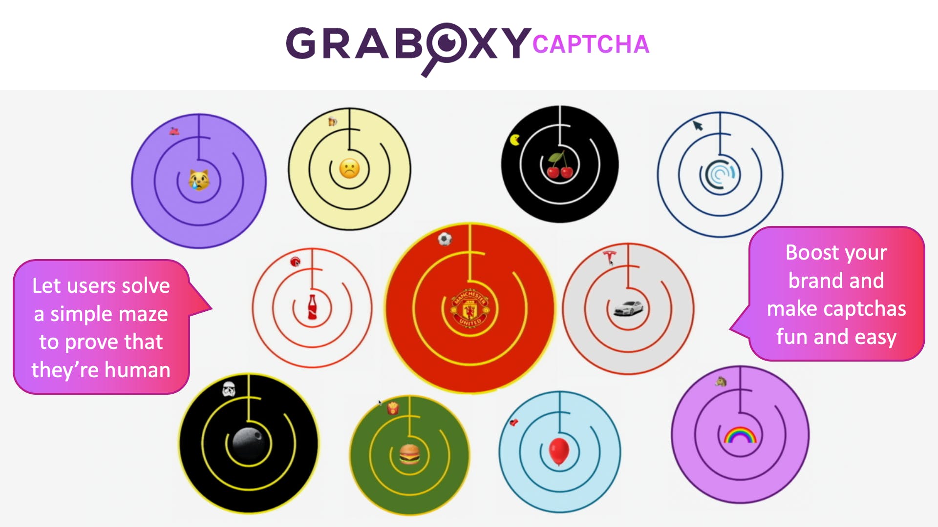 Graboxy maze CAPTCHA media 3