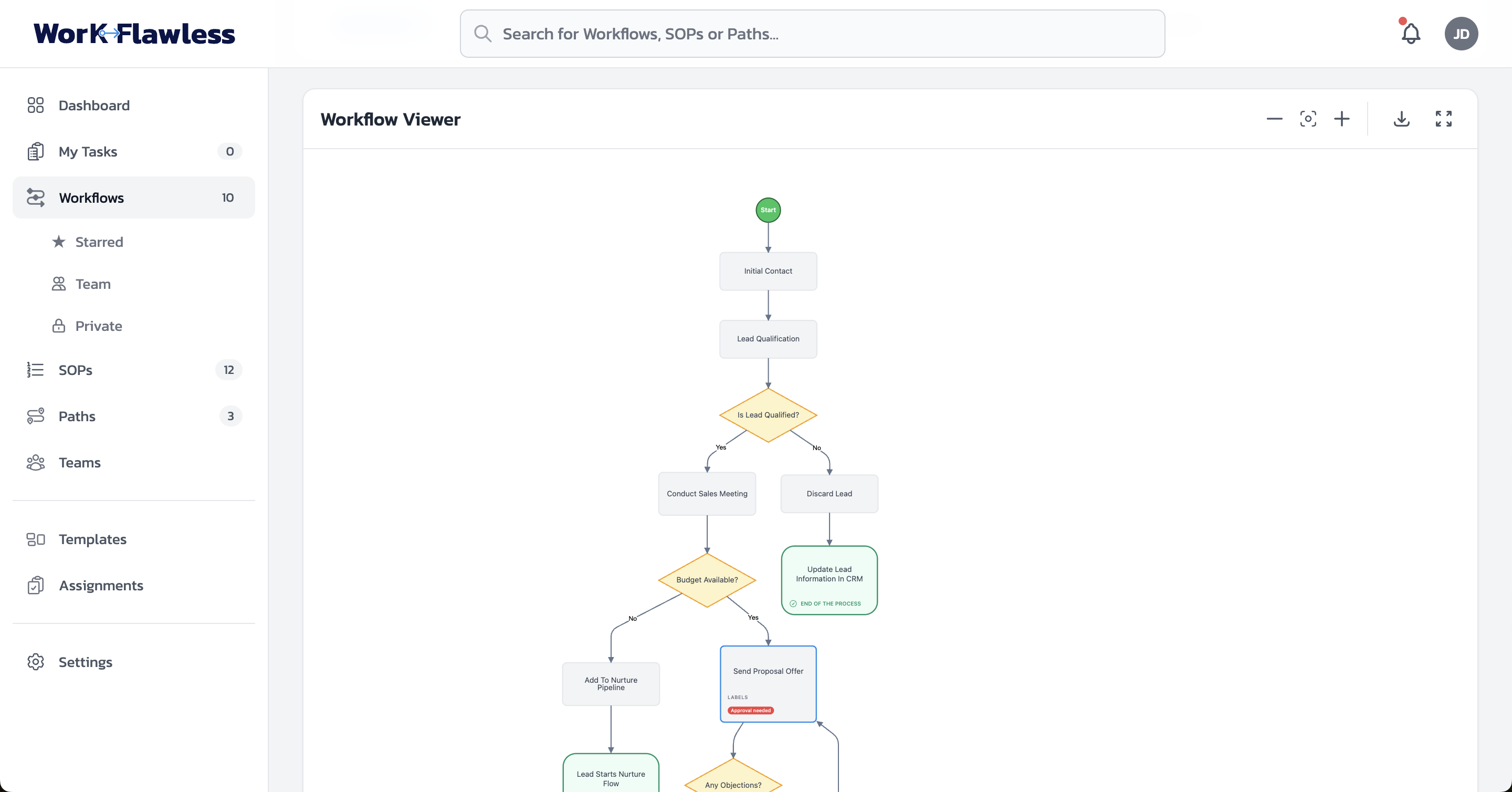 WorkFlawless - Screenshot 2 showing product features and functionality