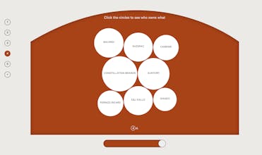 Know Your Alcohol gallery image