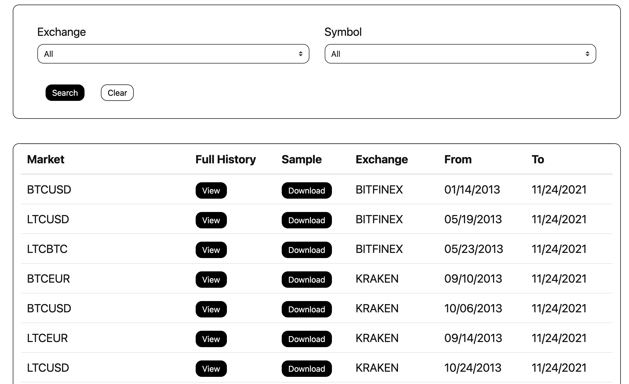 SMESHED gallery image