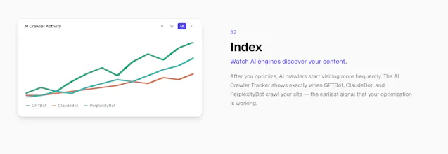 Foglift gallery image