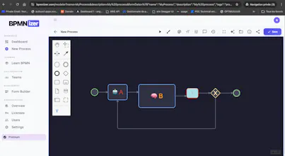 BPMNizer gallery image