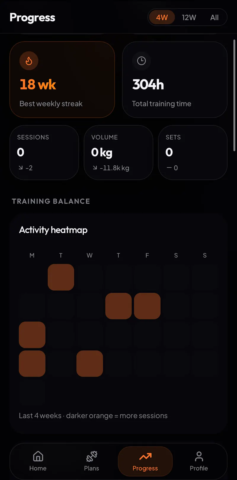 Ryft screenshot 10