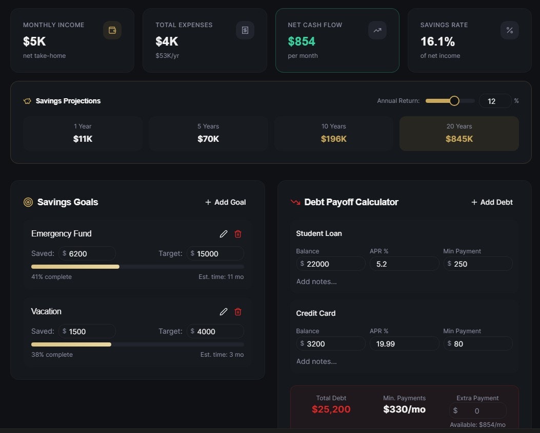 Future You - Budgeting Tool - Screenshot 5 showing product features and functionality