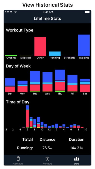 Workouts++ gallery image