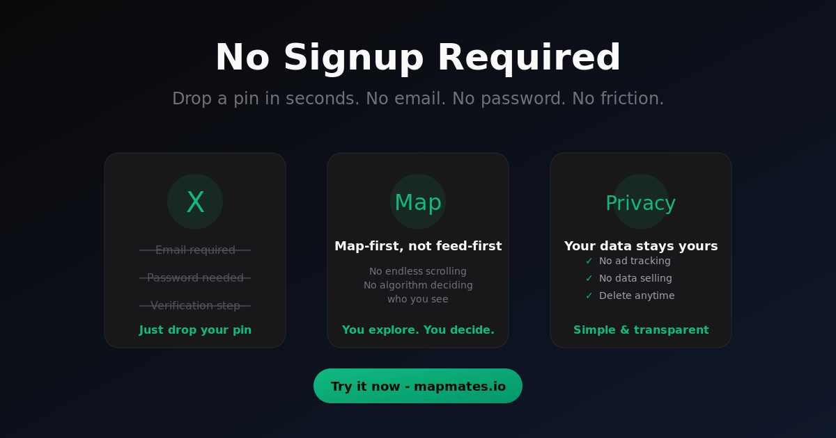 MapMates gallery image