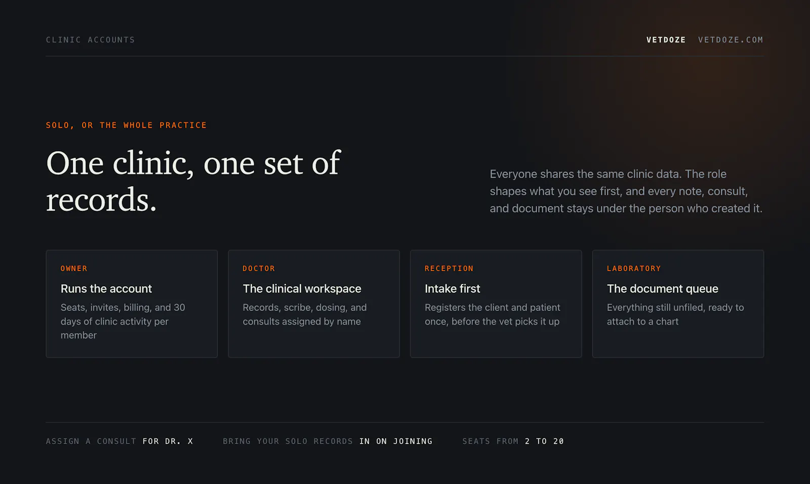 VetDoze screenshot 5