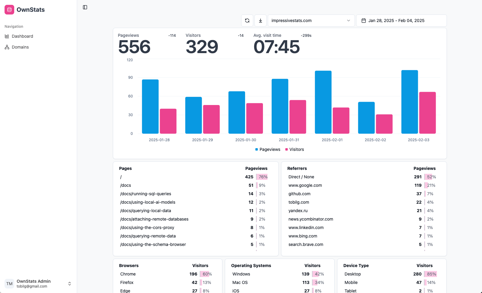 OwnStats gallery image