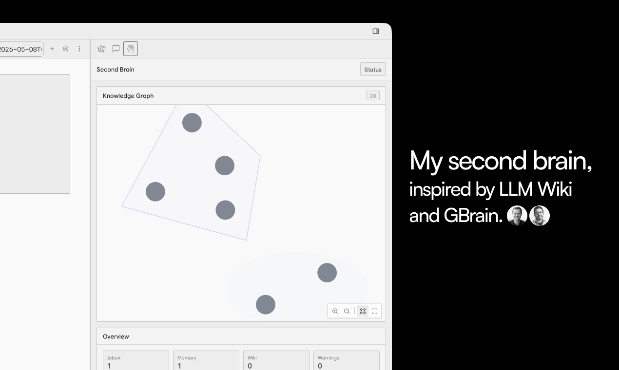 Kuku: open source gallery image