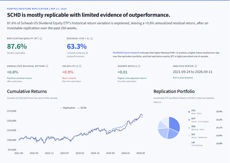 PortfolioFuture screenshot 3