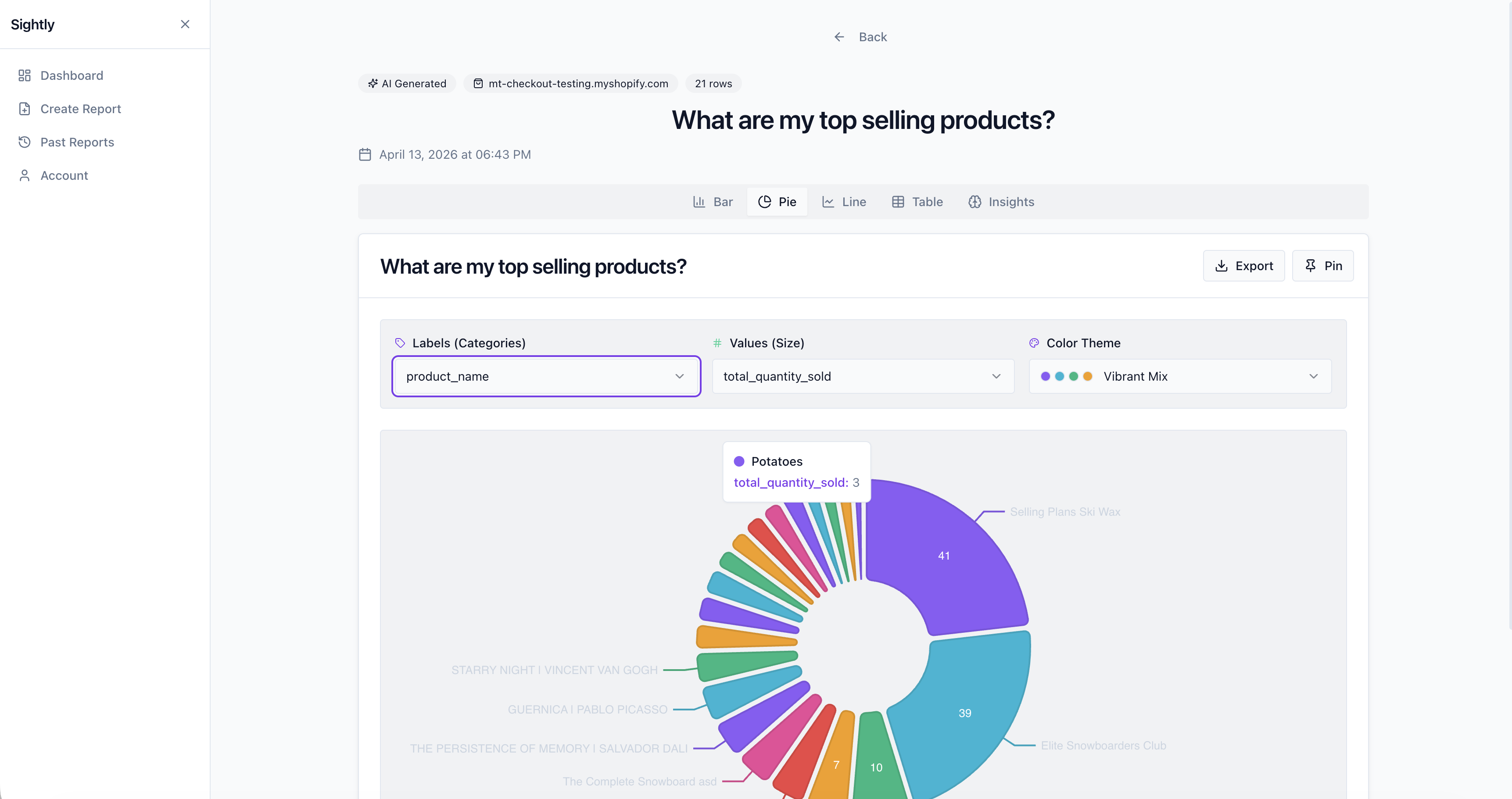 Sightly gallery image