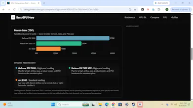 Best GPU Here gallery image