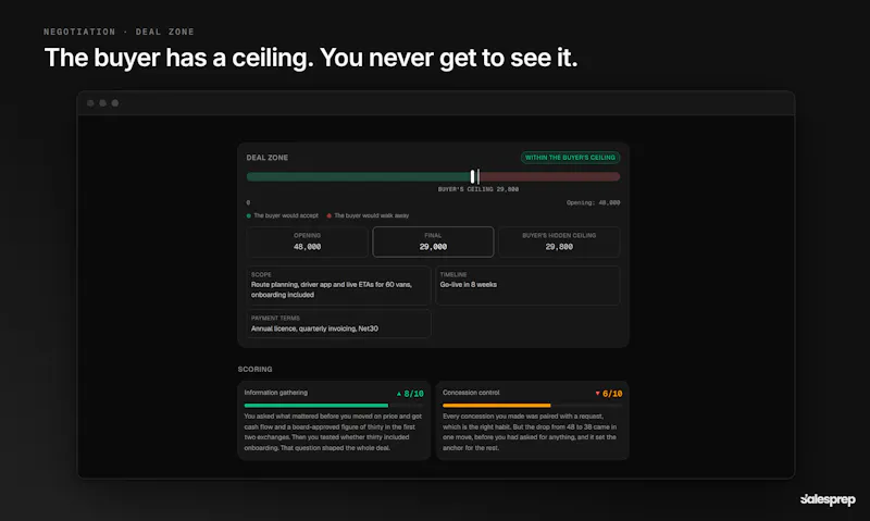 Salesprep screenshot 3