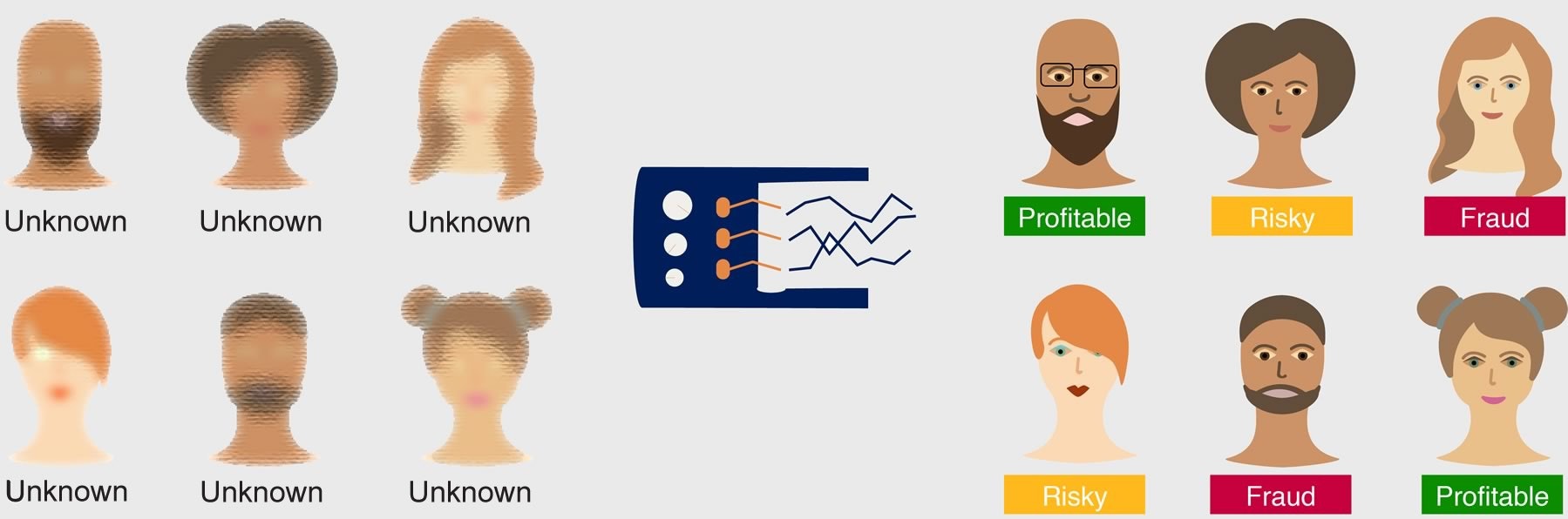 Digital Behavioral Intelligence gallery image