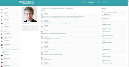 Chainternals gallery image