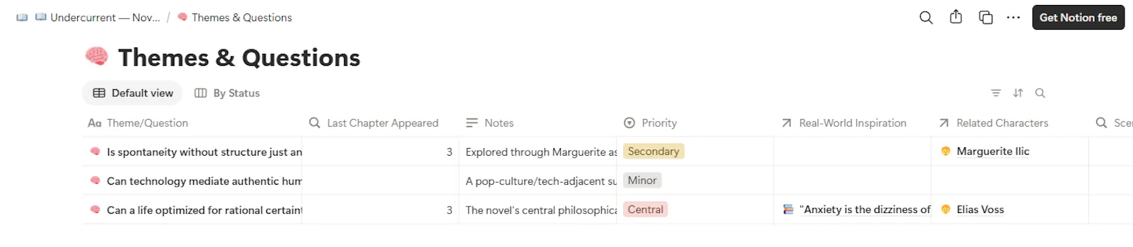Undercurrent — Throughline Tracker screenshot 4