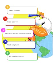 Mel Jobs gallery image