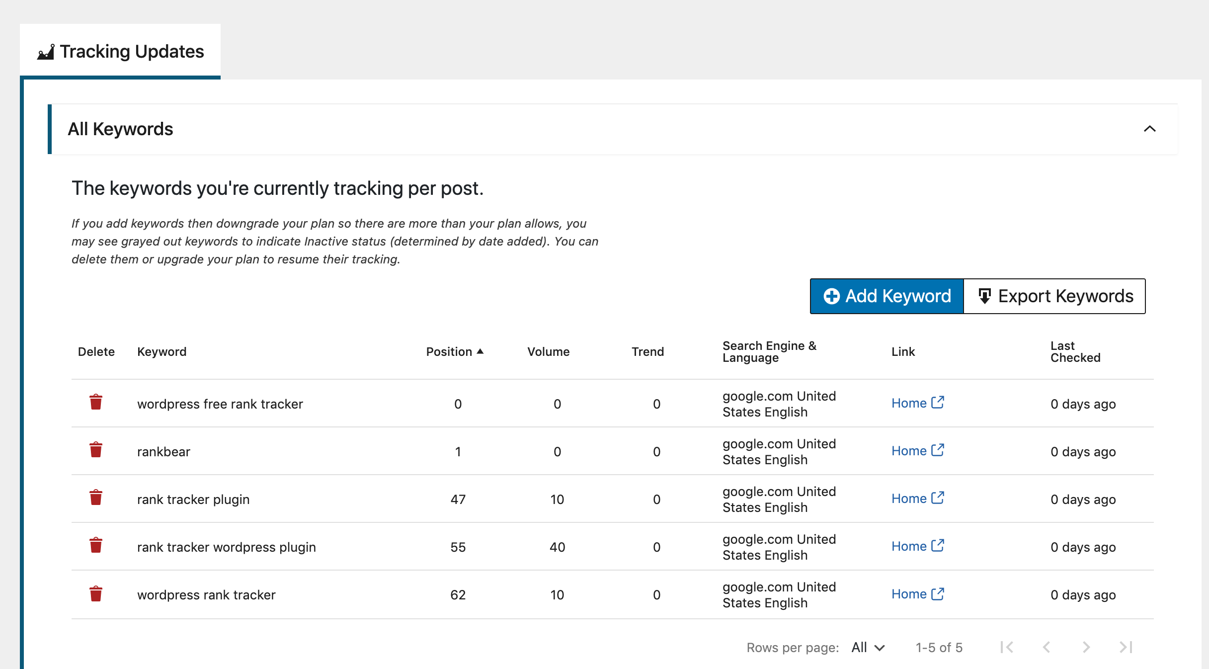 RankBear gallery image