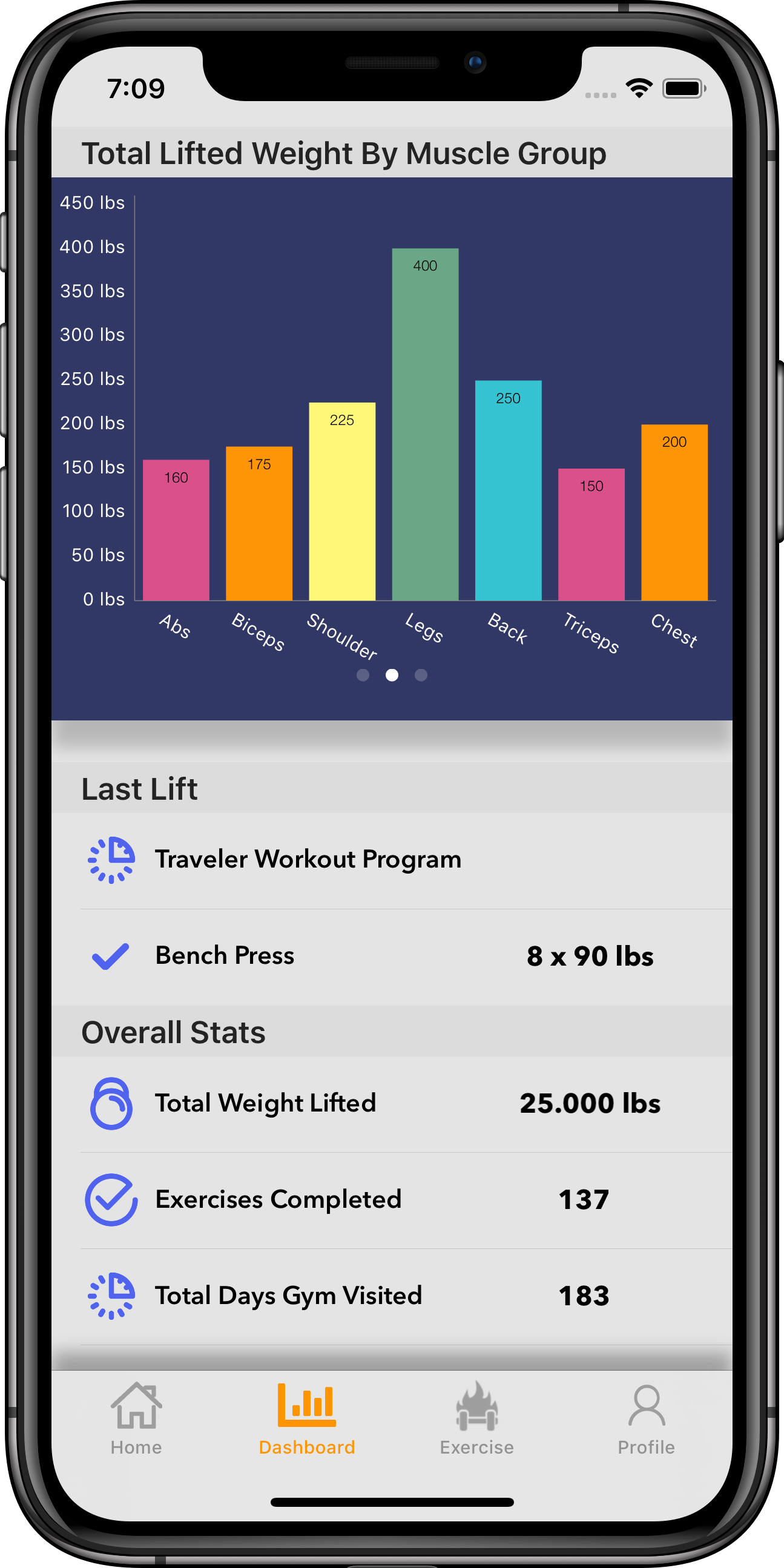 Workout & Fitness Mobile App gallery image