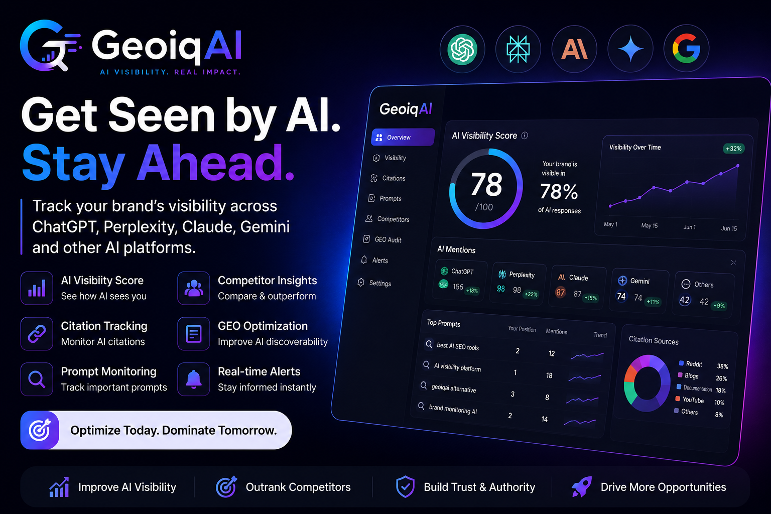 GeoIQ - geoiqai.com