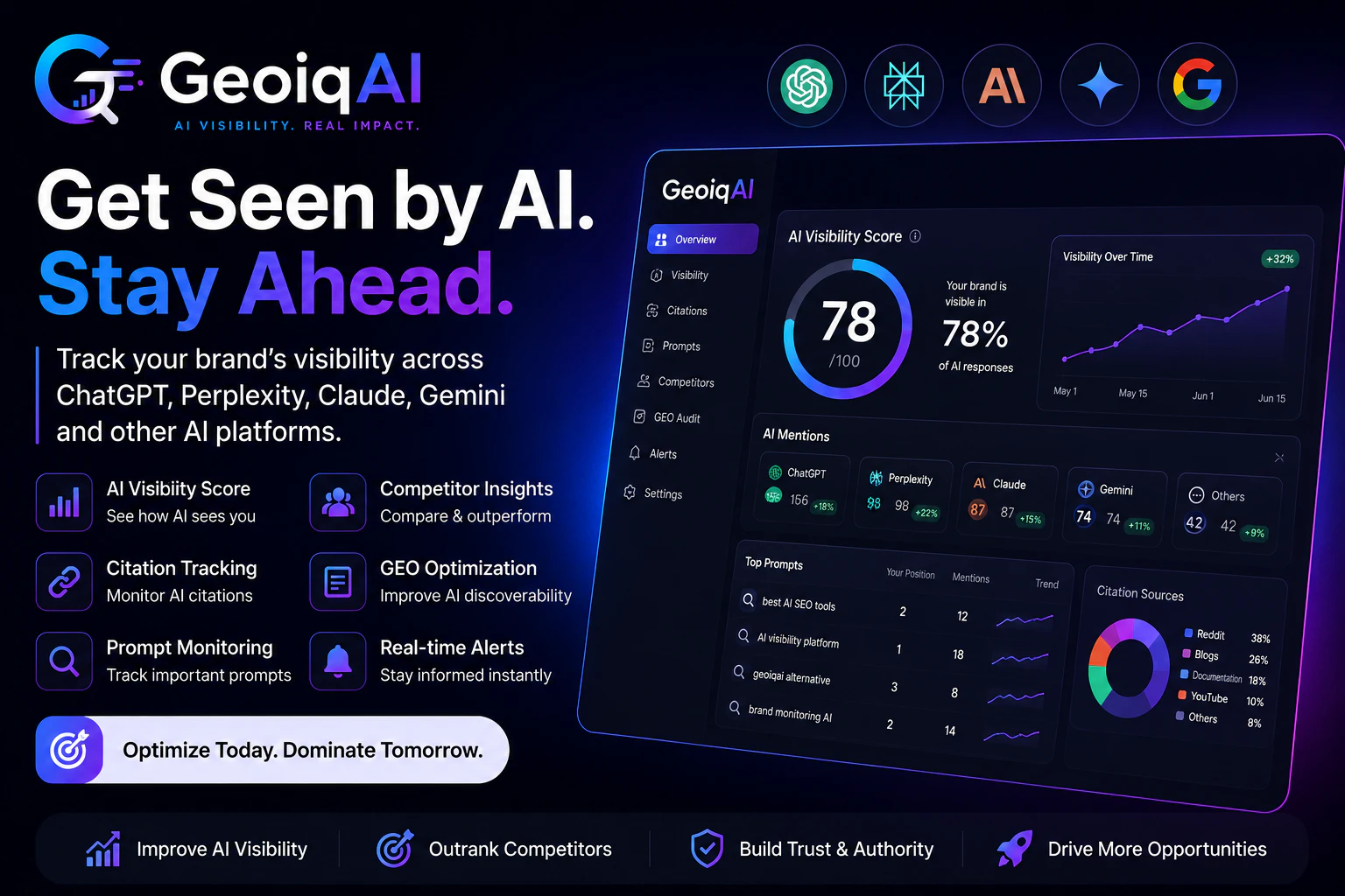 GeoIQ - geoiqai.com