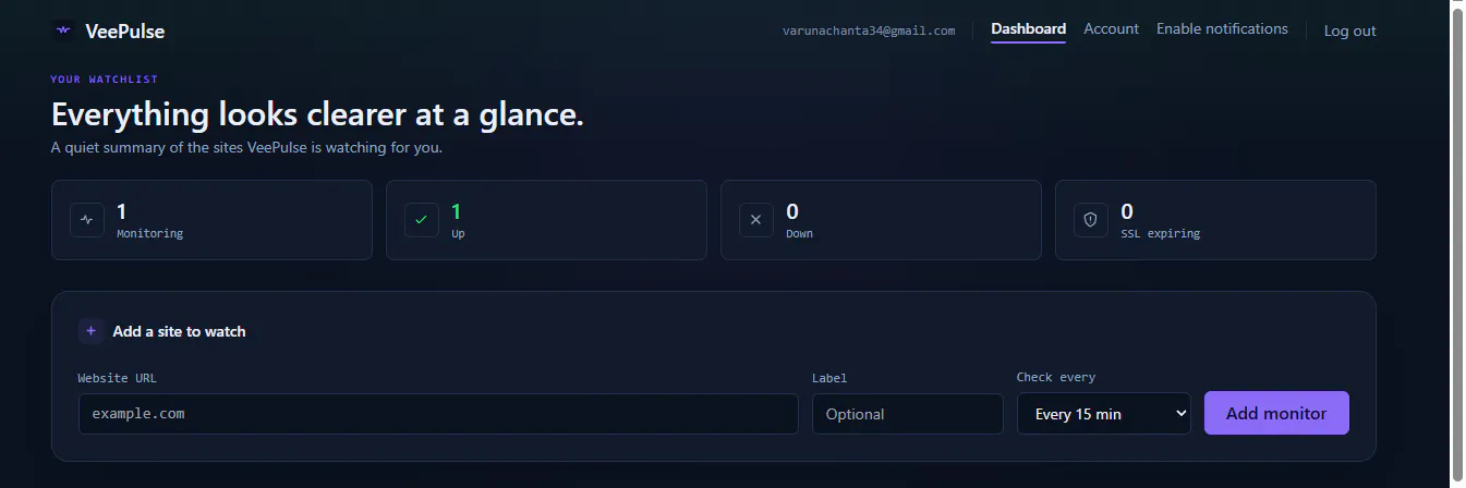 VeePulse gallery image