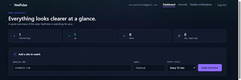 VeePulse screenshot 1