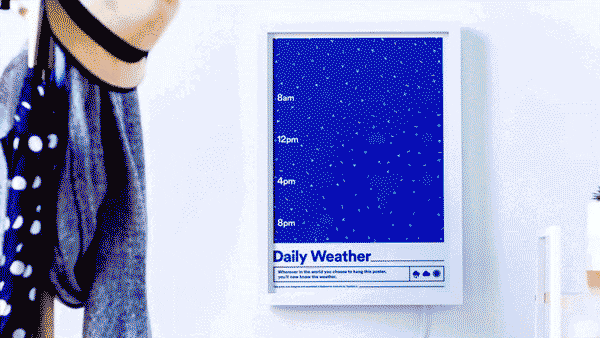 Typified Weather Poster media 3