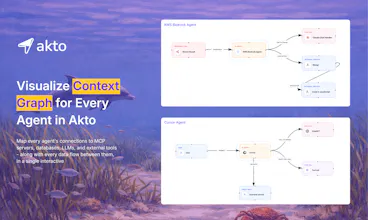 AI Agent Context Graph by Akto gallery image