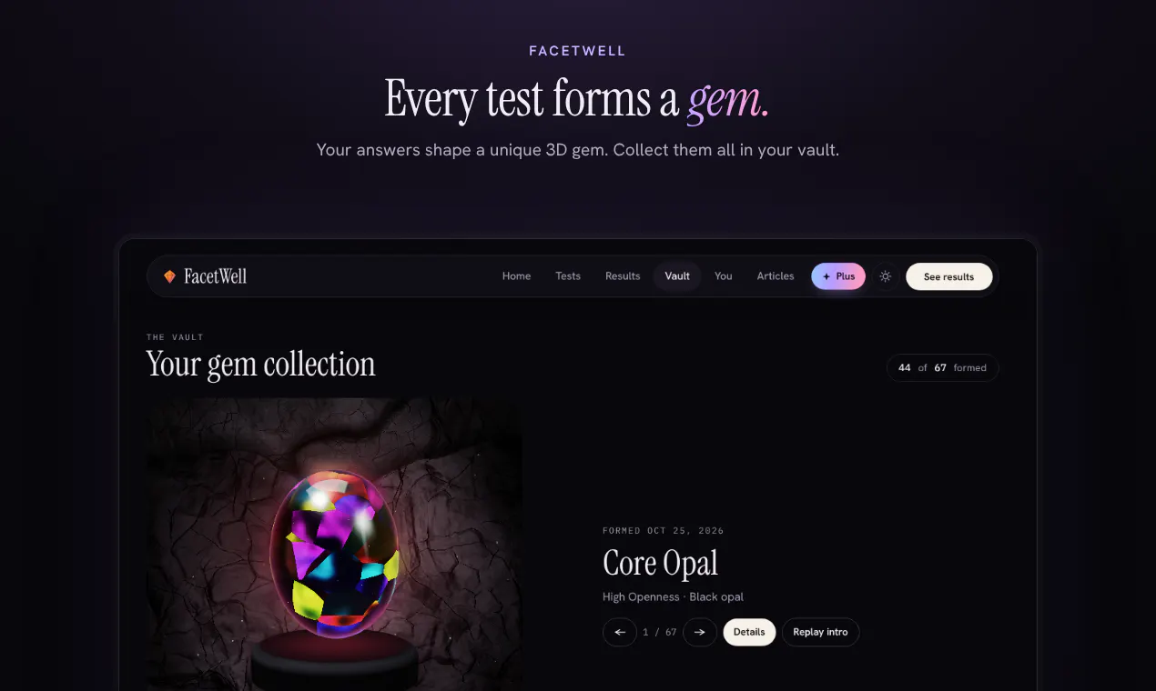 FacetWell gallery image