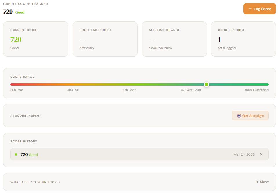CrushFi  gallery image
