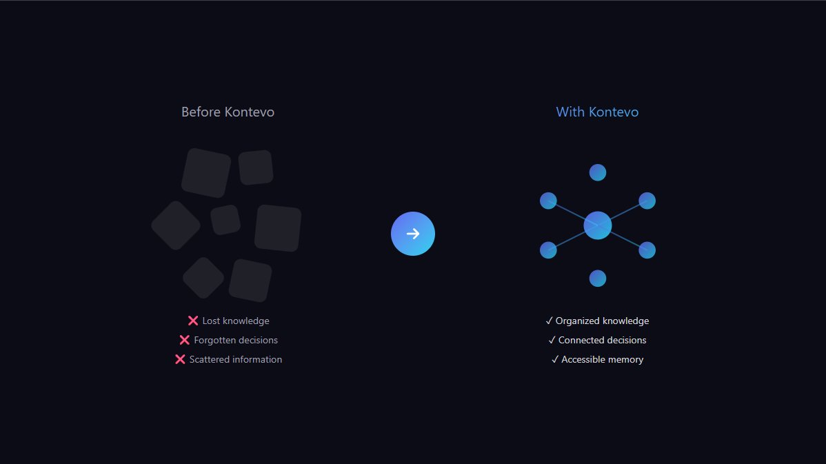 Kontevo - Screenshot 4 preview
