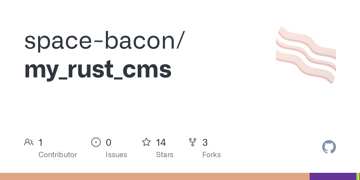 Il mio Rust CMS - Space-Bacon/My_Rust_CMS media 1